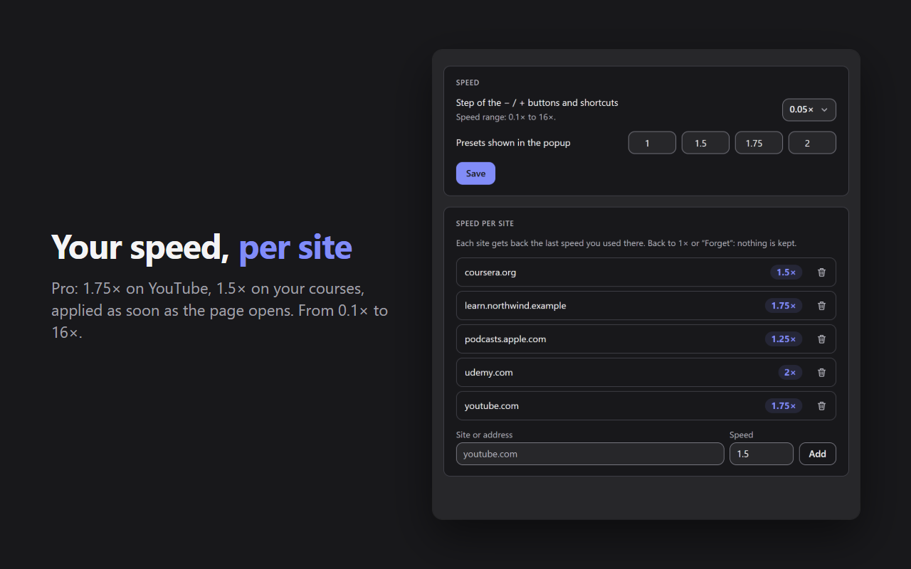TurboWatch settings: speed step, presets and the speed remembered for each site