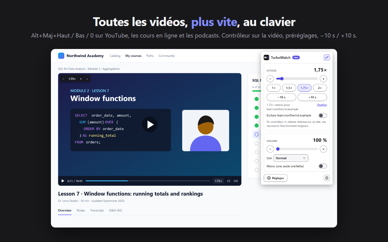 Le popup de TurboWatch au-dessus d'un cours en ligne lu à 1,75× : vitesse, préréglages, −10 s / +10 s et volume